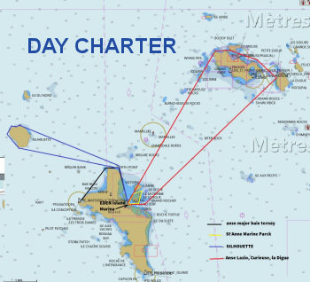 Charter boat 1 day, between Seychelles islands