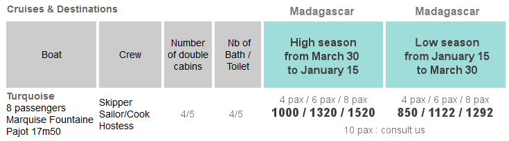 Cruise rates in Madagascar
