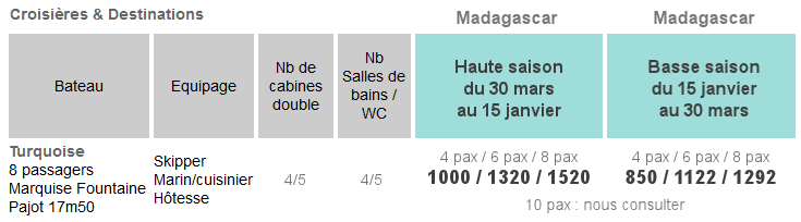 Tarifs de croisières à Madagascar