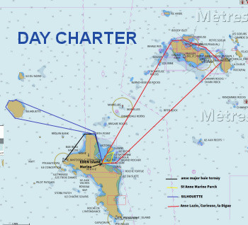 Bateau charter 1 jour entre les iles des Seychelles